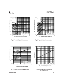 浏览型号IRF7241的Datasheet PDF文件第3页