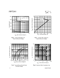 浏览型号IRF7241的Datasheet PDF文件第4页