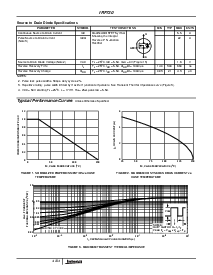 浏览型号IRF730的Datasheet PDF文件第3页