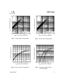 浏览型号IRF7342的Datasheet PDF文件第3页