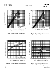 ����ͺ�[name]��Datasheet PDF�ļ���6ҳ