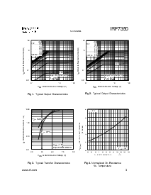 浏览型号IRF7350的Datasheet PDF文件第3页