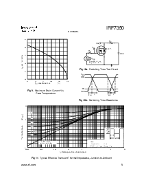 ͺ[name]Datasheet PDFļ5ҳ