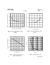 ͺ[name]Datasheet PDFļ6ҳ