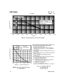 ͺ[name]Datasheet PDFļ8ҳ