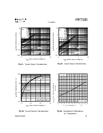 浏览型号IRF7350的Datasheet PDF文件第9页