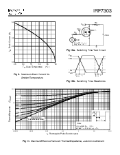 浏览型号IRF7303的Datasheet PDF文件第5页
