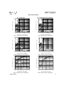 浏览型号IRF7335D1的Datasheet PDF文件第3页