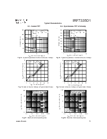 浏览型号IRF7335D1的Datasheet PDF文件第5页