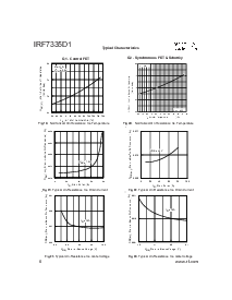 浏览型号IRF7335D1的Datasheet PDF文件第6页