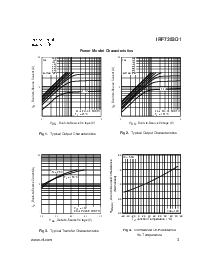浏览型号IRF7353D1的Datasheet PDF文件第3页