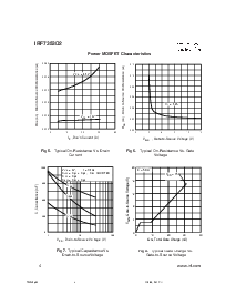 浏览型号IRF7353D2的Datasheet PDF文件第4页