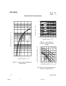 ͺ[name]Datasheet PDFļ6ҳ