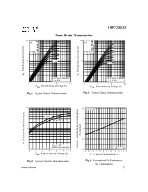 ͺ[name]Datasheet PDFļ3ҳ