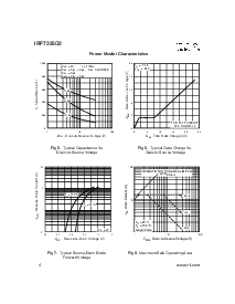 ͺ[name]Datasheet PDFļ4ҳ