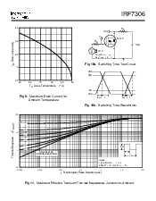 浏览型号IRF7306的Datasheet PDF文件第5页