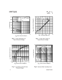 浏览型号IRF7325的Datasheet PDF文件第4页