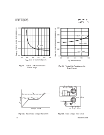 浏览型号IRF7325的Datasheet PDF文件第6页