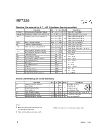 浏览型号IRF7329的Datasheet PDF文件第2页