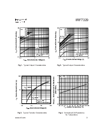 浏览型号IRF7329的Datasheet PDF文件第3页