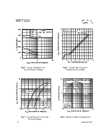 浏览型号IRF7329的Datasheet PDF文件第4页