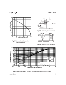 ͺ[name]Datasheet PDFļ5ҳ