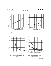 浏览型号IRF7343的Datasheet PDF文件第4页