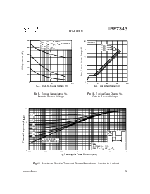 浏览型号IRF7343的Datasheet PDF文件第5页