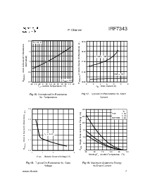 浏览型号IRF7343的Datasheet PDF文件第7页