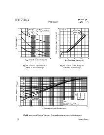 浏览型号IRF7343的Datasheet PDF文件第8页