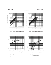 浏览型号IRF7389的Datasheet PDF文件第3页