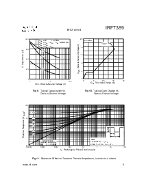 浏览型号IRF7389的Datasheet PDF文件第5页