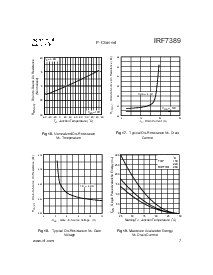 浏览型号IRF7389的Datasheet PDF文件第7页