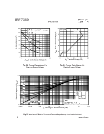 浏览型号IRF7389的Datasheet PDF文件第8页