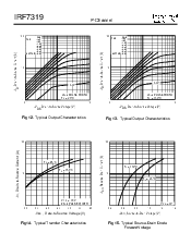 浏览型号IRF7319的Datasheet PDF文件第6页