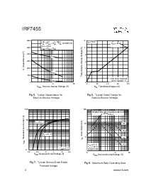 浏览型号IRF7455的Datasheet PDF文件第4页