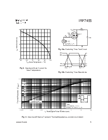 浏览型号IRF7455的Datasheet PDF文件第5页