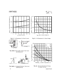 浏览型号IRF7455的Datasheet PDF文件第6页