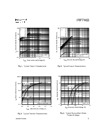 浏览型号IRF7463的Datasheet PDF文件第3页