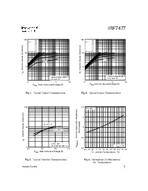 浏览型号IRF7477的Datasheet PDF文件第3页