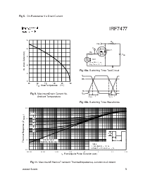 浏览型号IRF7477的Datasheet PDF文件第5页