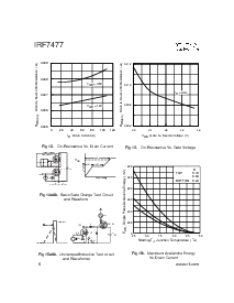 浏览型号IRF7477的Datasheet PDF文件第6页