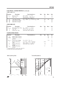 浏览型号IRF740S的Datasheet PDF文件第3页