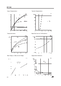 浏览型号IRF740S的Datasheet PDF文件第4页