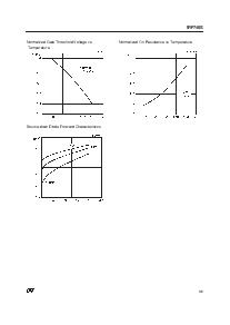 浏览型号IRF740S的Datasheet PDF文件第5页