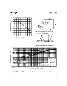 ͺ[name]Datasheet PDFļ5ҳ