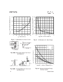 浏览型号IRF7476的Datasheet PDF文件第6页