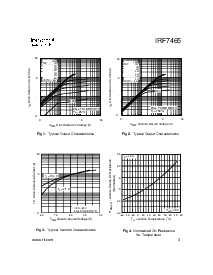 浏览型号IRF7465的Datasheet PDF文件第3页