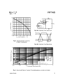 ͺ[name]Datasheet PDFļ5ҳ