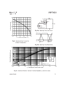 浏览型号IRF7451的Datasheet PDF文件第5页